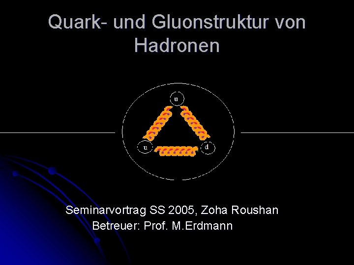 Quark- und Gluonstruktur von Hadronen Seminarvortrag SS 2005, Zoha Roushan Betreuer: Prof. M. Erdmann