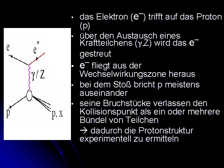 das Elektron (e¯) trifft auf das Proton (p) • über den Austausch eines Kraftteilchens