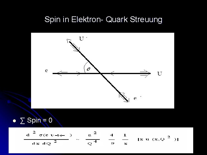 Spin in Elektron- Quark Streuung l ∑ Spin = 0 