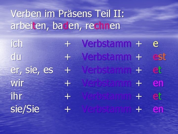 Verben im Präsens Teil II: arbeiten, baden, rechnen ich du er, sie, es wir