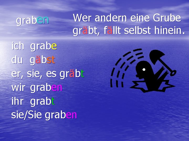 graben Wer andern eine Grube gräbt, fällt selbst hinein. ich grabe du gäbst er,