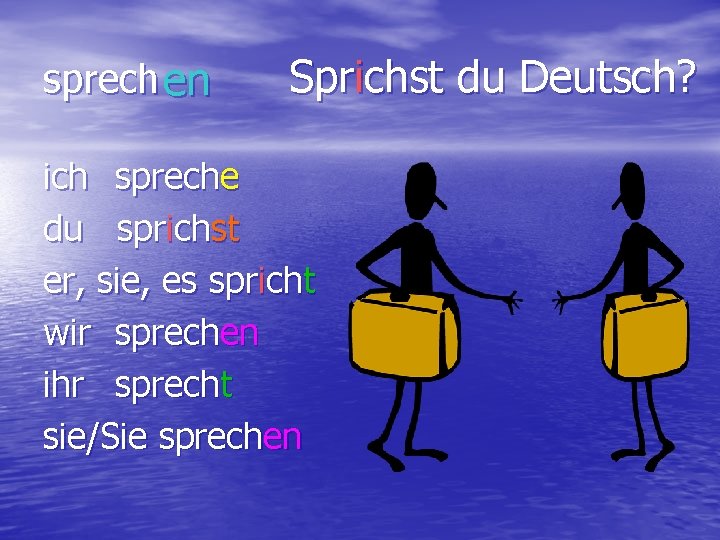 sprech en Sprichst du Deutsch? ich spreche du sprichst er, sie, es spricht wir