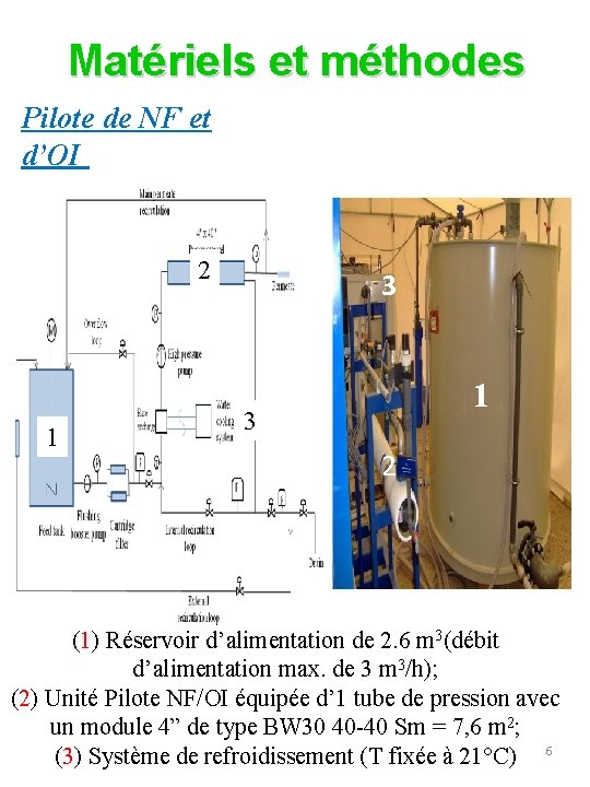 Matériels et méthodes Pilote de NF et d’OI 2 1 3 2 (1) Réservoir