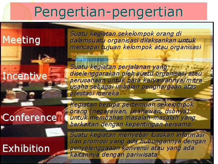 Pengertian-pengertian Meeting Incentive Conference Exhibition Suatu kegiatan sekelompok orang di dalamsuatu organisasi dilaksankan untuk