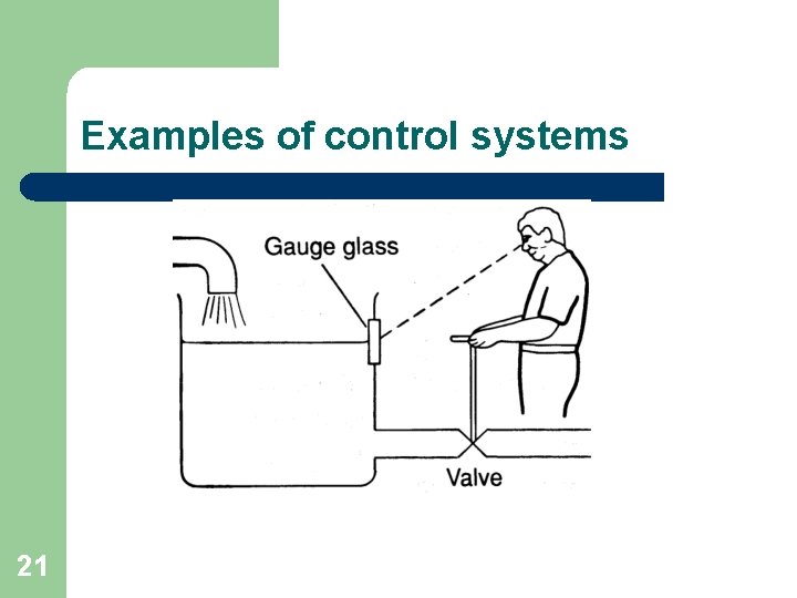 Examples of control systems 21 