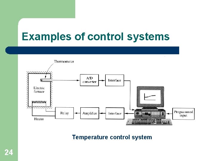 Examples of control systems Temperature control system 24 