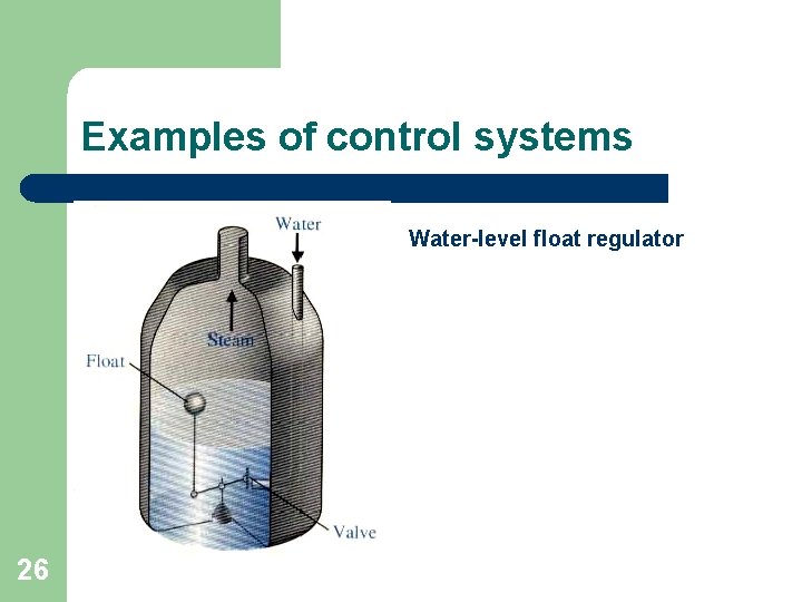 Examples of control systems Water-level float regulator 26 