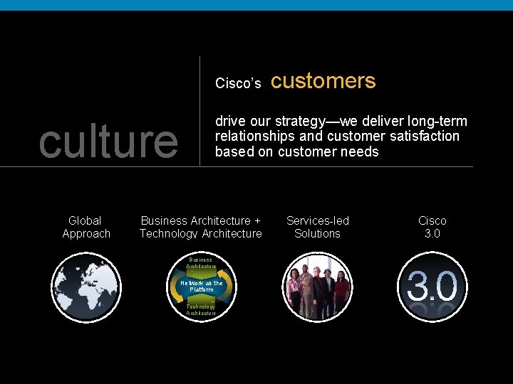 Cisco’s culture Global Approach customers drive our strategy—we deliver long-term relationships and customer satisfaction