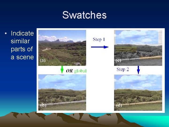 Swatches • Indicate similar parts of a scene Swatches • Indicate similar parts of a scene