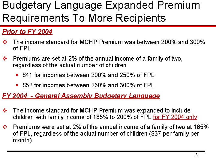 Budgetary Language Expanded Premium Requirements To More Recipients Prior to FY 2004 v The Budgetary Language Expanded Premium Requirements To More Recipients Prior to FY 2004 v The