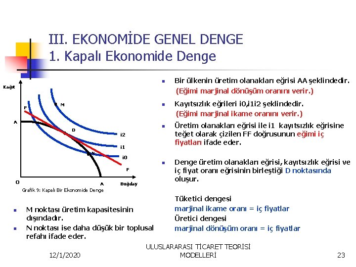 III. EKONOMİDE GENEL DENGE 1. Kapalı Ekonomide Denge n Kağıt F M n A