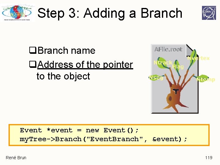 Step 3: Adding a Branch q. Branch name q. Address of the pointer to Step 3: Adding a Branch q. Branch name q. Address of the pointer to