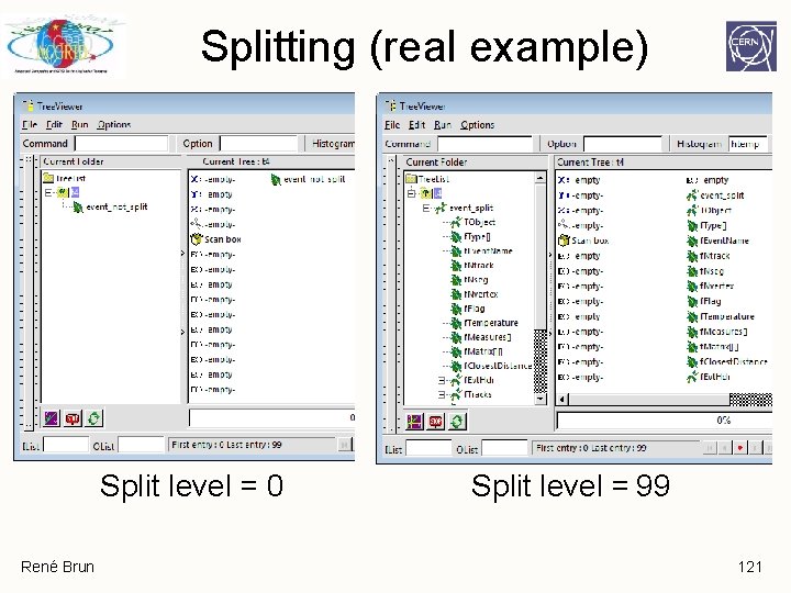 Splitting (real example) Split level = 0 René Brun Split level = 99 121 Splitting (real example) Split level = 0 René Brun Split level = 99 121