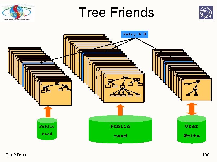 Tree Friends 01 23 45 67 89 10 11 12 13 14 15 16 Tree Friends 01 23 45 67 89 10 11 12 13 14 15 16