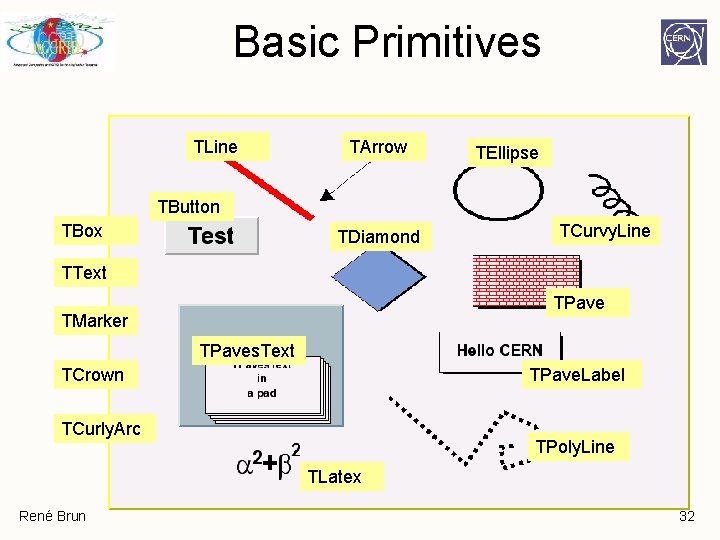 Basic Primitives TLine TArrow TEllipse TButton TBox TDiamond TCurvy. Line TText TPave TMarker TPaves. Basic Primitives TLine TArrow TEllipse TButton TBox TDiamond TCurvy. Line TText TPave TMarker TPaves.