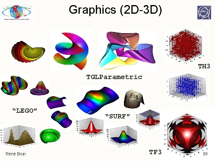 Graphics (2 D-3 D) TH 3 TGLParametric “LEGO” René Brun “SURF” TF 3 39 Graphics (2 D-3 D) TH 3 TGLParametric “LEGO” René Brun “SURF” TF 3 39