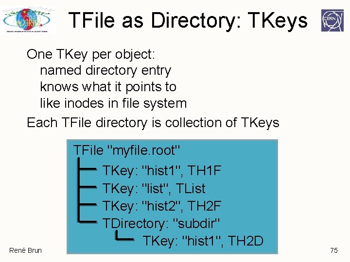 TFile as Directory: TKeys One TKey per object: named directory entry knows what it TFile as Directory: TKeys One TKey per object: named directory entry knows what it