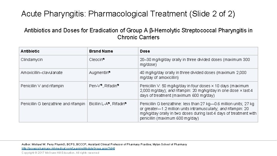 Acute Pharyngitis: Pharmacological Treatment (Slide 2 of 2) Antibiotics and Doses for Eradication of