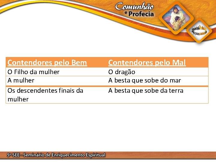 Contendores pelo Bem O Filho da mulher A mulher Os descendentes finais da mulher
