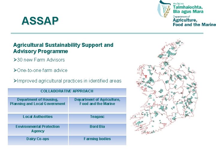 ASSAP Agricultural Sustainability Support and Advisory Programme Ø 30 new Farm Advisors ØOne-to-one farm