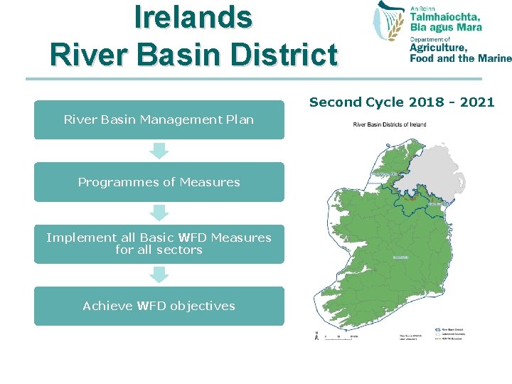 Irelands River Basin District Second Cycle 2018 - 2021 River Basin Management Plan Programmes