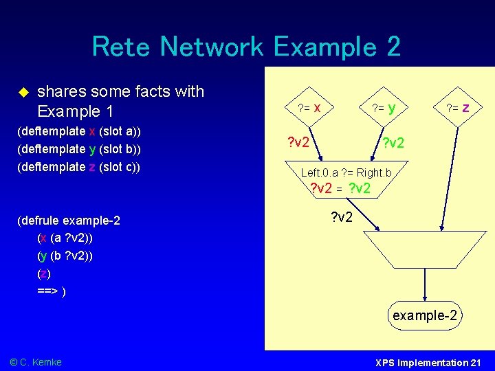 Rete Network Example 2 shares some facts with Example 1 (deftemplate x (slot a))