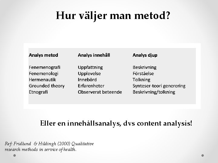 Hur väljer man metod? Eller en innehållsanalys, dvs content analysis! Ref: Fridlund & Hildingh