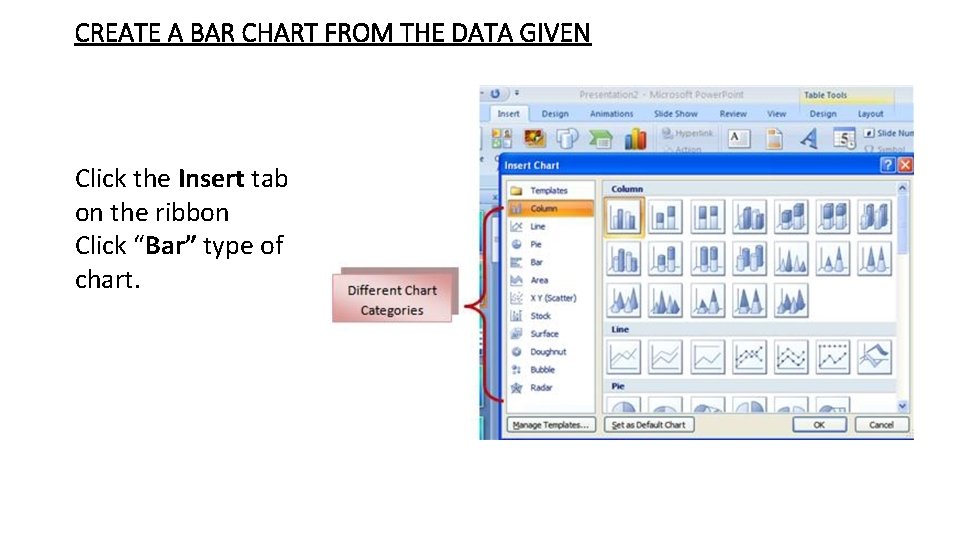 CREATE A BAR CHART FROM THE DATA GIVEN Click the Insert tab on the