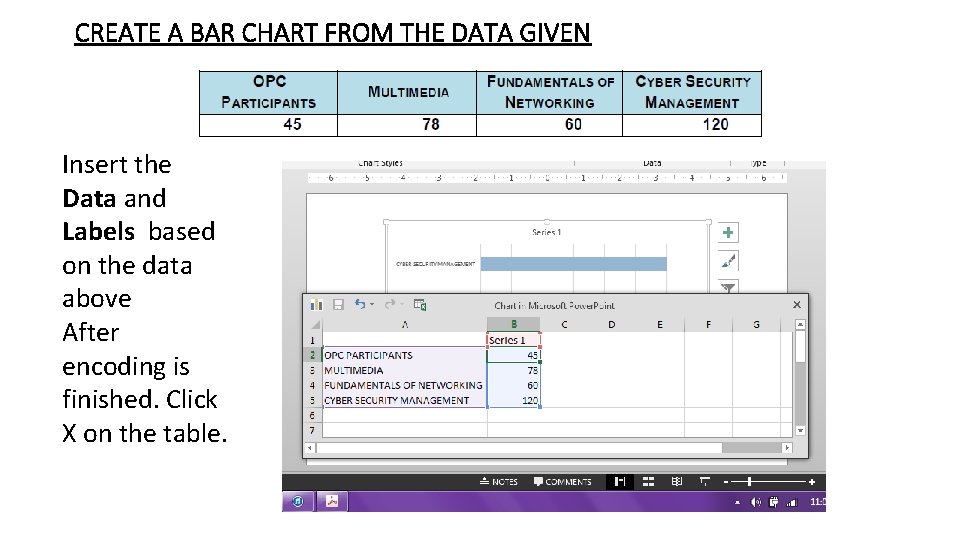 CREATE A BAR CHART FROM THE DATA GIVEN Insert the Data and Labels based