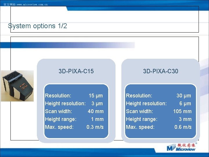 System options 1/2 3 D-PIXA-C 15 Resolution: 15 µm Height resolution: 3 µm Scan