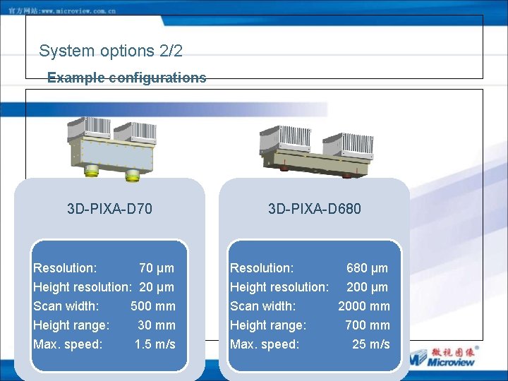 System options 2/2 Example configurations 3 D-PIXA-D 70 Resolution: 70 µm Height resolution: 20