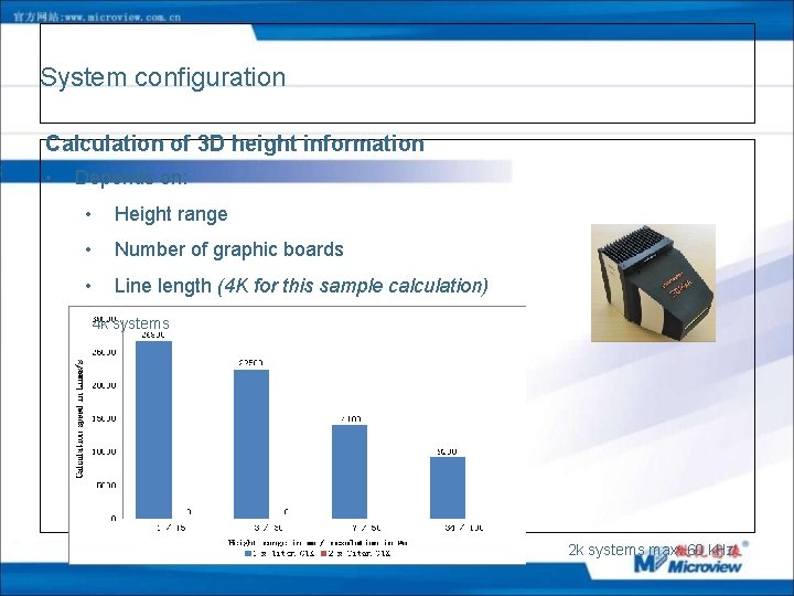 System configuration Calculation of 3 D height information • Depends on: • Height range