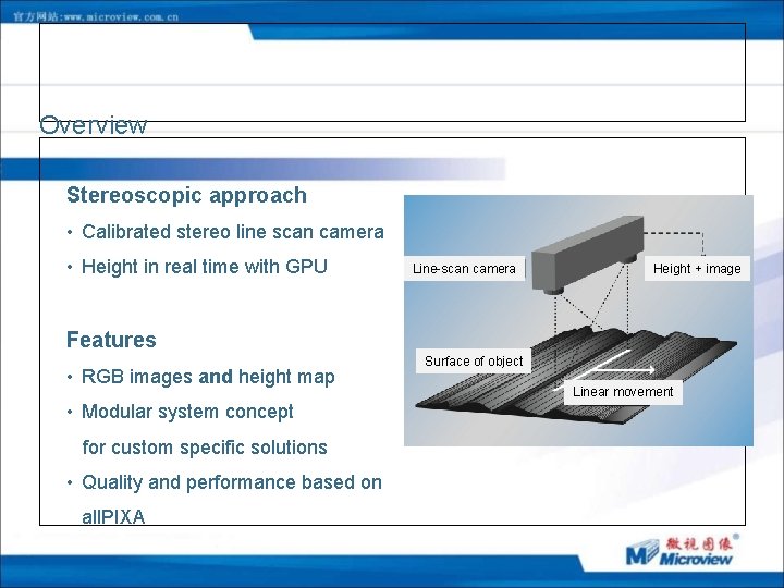 Overview Stereoscopic approach • Calibrated stereo line scan camera • Height in real time