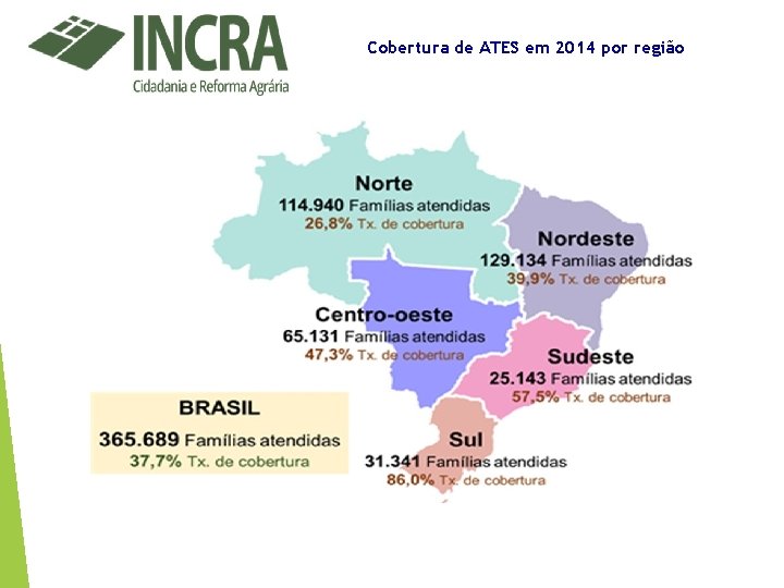 Cobertura de ATES em 2014 por região 