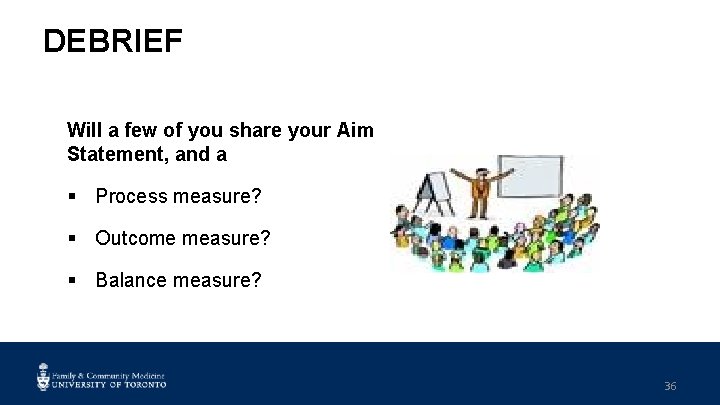 DEBRIEF Will a few of you share your Aim Statement, and a § Process