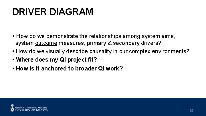 DRIVER DIAGRAM • How do we demonstrate the relationships among system aims, system outcome