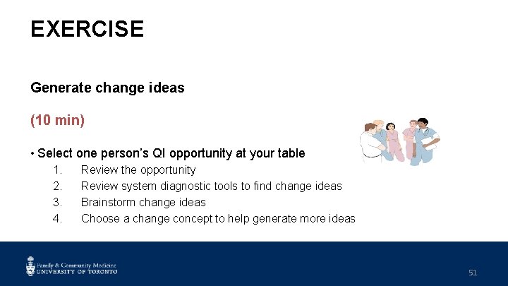 EXERCISE Generate change ideas (10 min) • Select 1. 2. 3. 4. one person’s