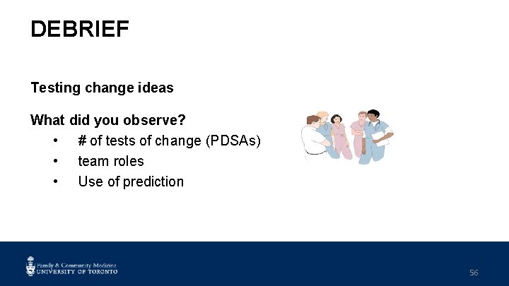 DEBRIEF Testing change ideas What did you observe? • # of tests of change