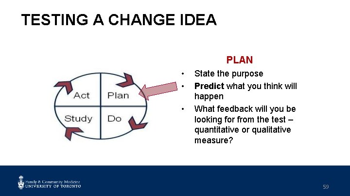 TESTING A CHANGE IDEA PLAN • • • State the purpose Predict what you
