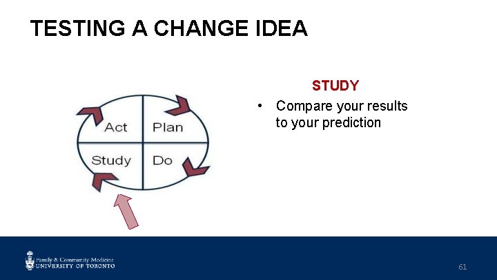 TESTING A CHANGE IDEA STUDY • Compare your results to your prediction 61 