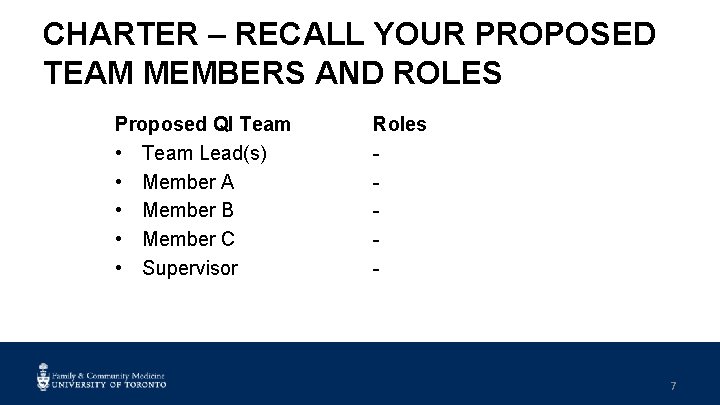 CHARTER – RECALL YOUR PROPOSED TEAM MEMBERS AND ROLES Proposed QI Team • Team