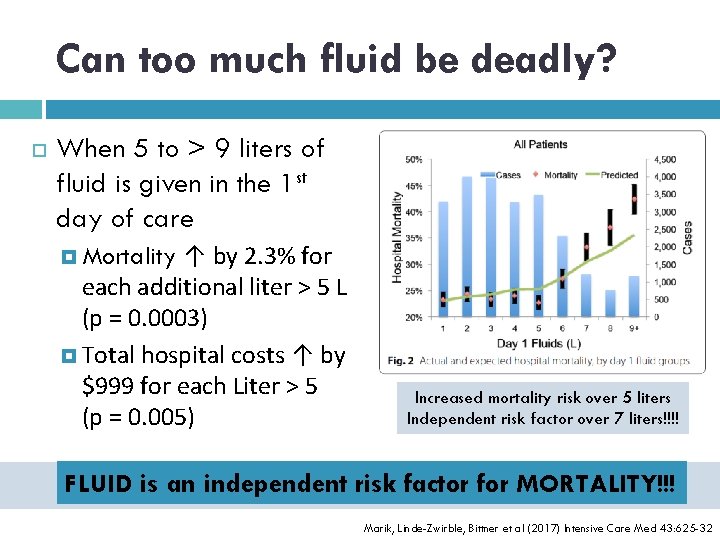 Can too much fluid be deadly? When 5 to > 9 liters of fluid