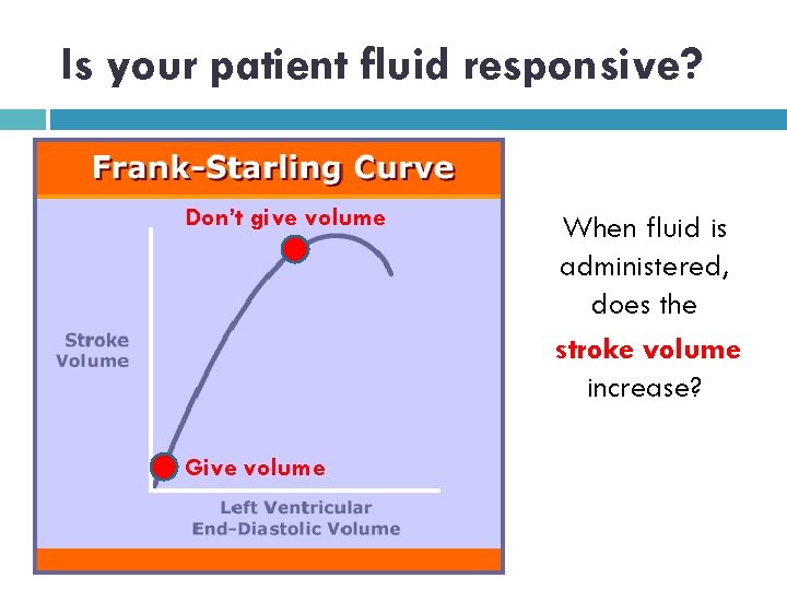 Is your patient fluid responsive? Don’t give volume Give volume When fluid is administered,