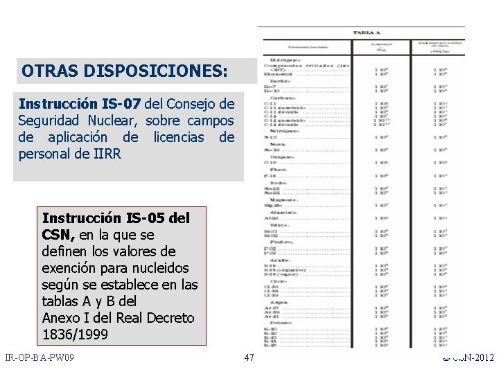 OTRAS DISPOSICIONES: Instrucción IS-07 del Consejo de Seguridad Nuclear, sobre campos de aplicación de