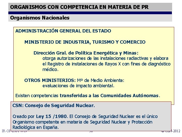 ORGANISMOS CON COMPETENCIA EN MATERIA DE PR Organismos Nacionales ADMINISTRACIÓN GENERAL DEL ESTADO MINISTERIO