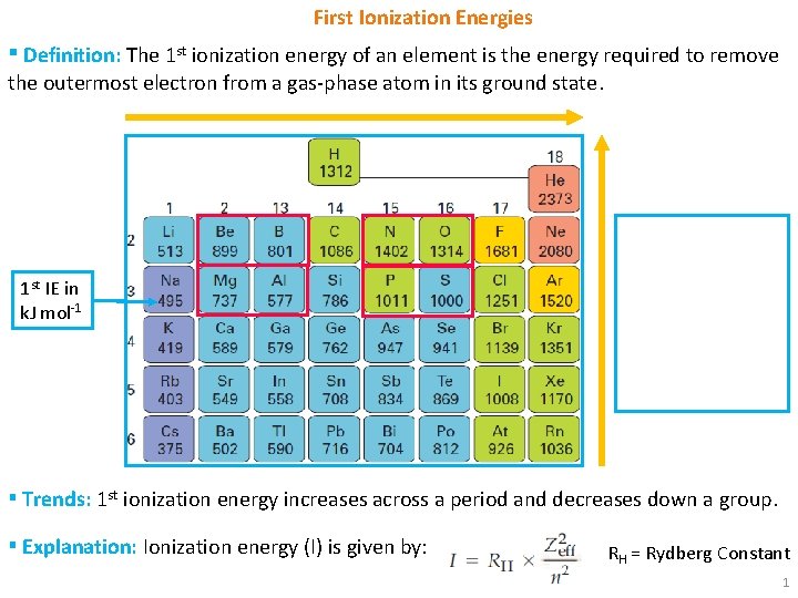 First Ionization Energies ▪ Definition: The 1 st ionization energy of an element is