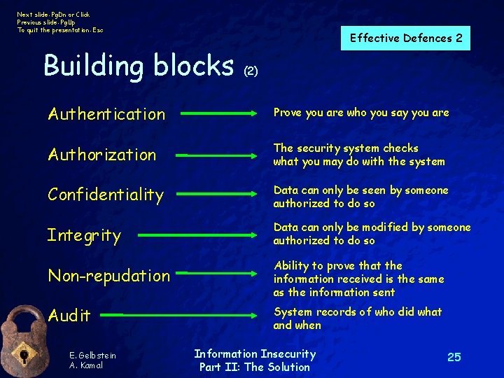 Next slide: Pg. Dn or Click Previous slide: Pg. Up To quit the presentation: