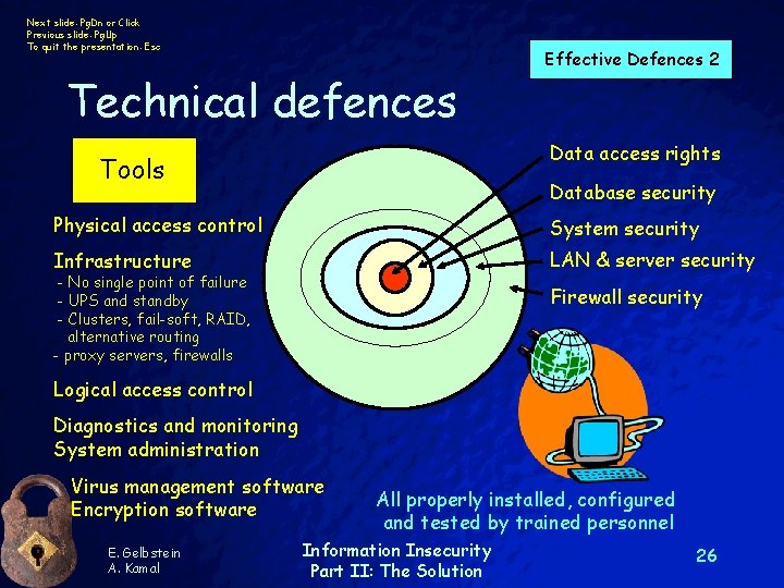 Next slide: Pg. Dn or Click Previous slide: Pg. Up To quit the presentation: