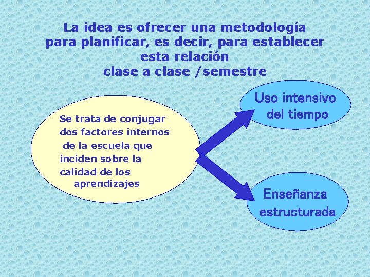 La idea es ofrecer una metodología para planificar, es decir, para establecer esta relación