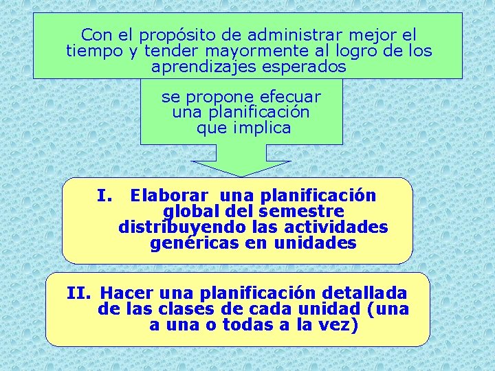 Con el propósito de administrar mejor el tiempo y tender mayormente al logro de